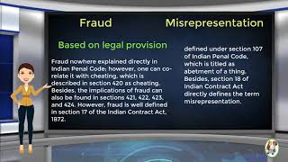 What is Difference Between Fraud amp Misrepresentation [upl. by Granthem844]