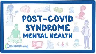 PostCOVID syndrome Mental health [upl. by Jedd]